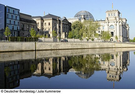 Anhörung im Bundestag: WHG-Änderung zu Hangflächen  wichtiger Beitrag zum Gewässerschutz